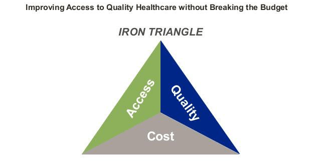 iron-triangle.png